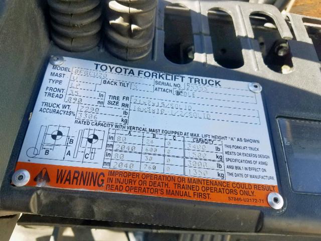 8FGCU2523830 - 2009 TOYOTA FORKLIFT GRAY photo 10