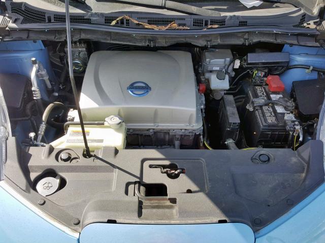 1N4AZ0CP8FC333868 - 2015 NISSAN LEAF S BLUE photo 7