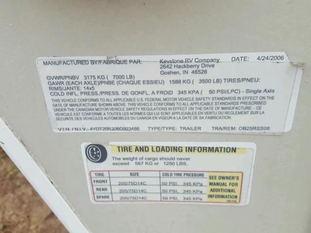 4YDT25R206G923486 - 2006 KEYSTONE OUTBACK WHITE photo 10