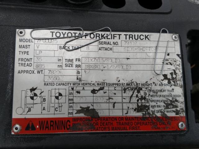 7FGCU2579302 - 2002 TOYOTA FORKLIFT UNKNOWN - NOT OK FOR INV. photo 8