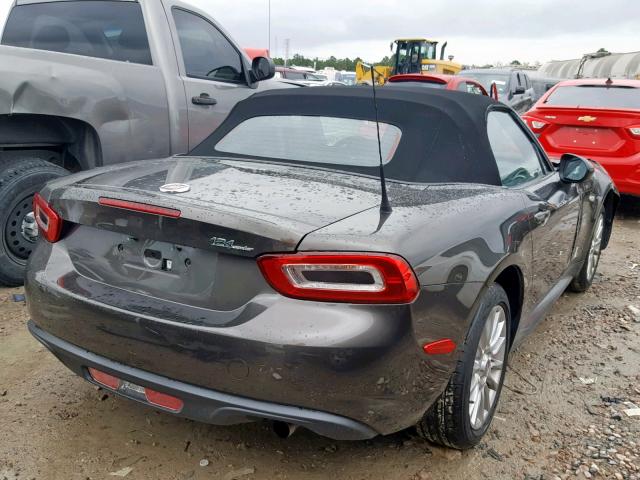 JC1NFAEK9H0123020 - 2017 FIAT 124 SPIDER GRAY photo 4