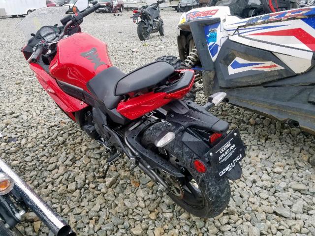 JKAEXEE12CDA00382 - 2012 KAWASAKI EX650 EC RED photo 3