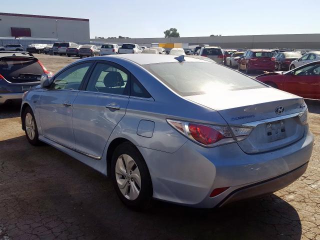 KMHEC4A40FA120028 - 2015 HYUNDAI SONATA HYB BLUE photo 3