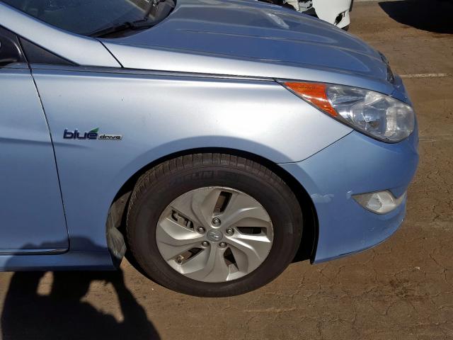 KMHEC4A40FA120028 - 2015 HYUNDAI SONATA HYB BLUE photo 9