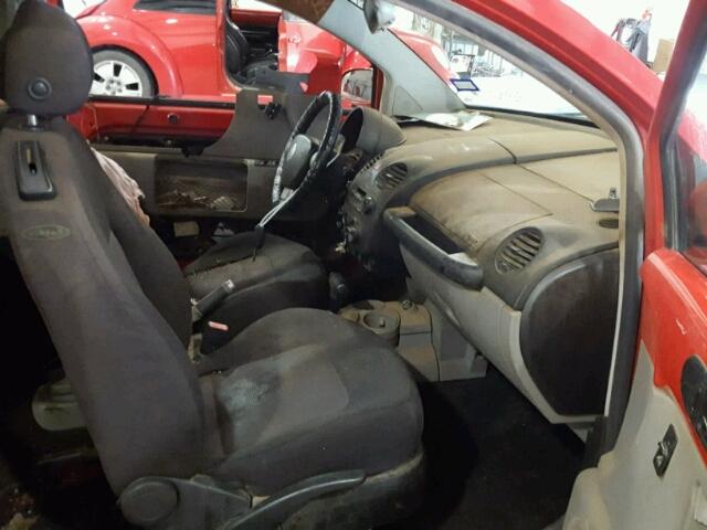 3VWBK31C34M418890 - 2004 VOLKSWAGEN NEW BEETLE Qırmızı foto 5