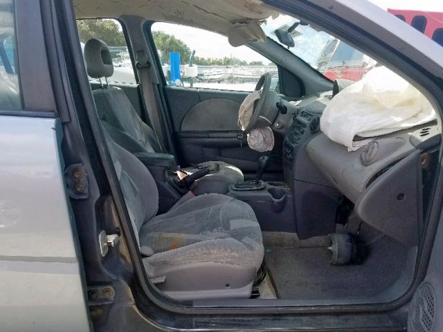 1G8AL52F63Z157486 - 2003 SATURN ION LEVEL BLUE photo 5