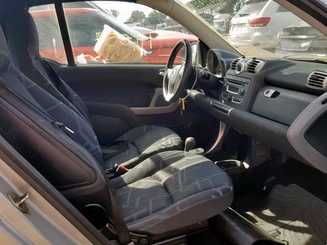 WMEEK31X88K185249 - 2008 SMART FORTWO PAS 蓝色 照片 5