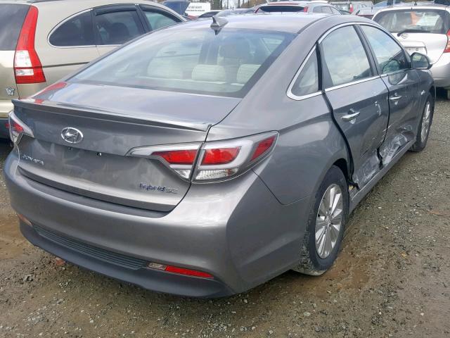 KMHE24L36HA065420 - 2017 HYUNDAI SONATA HYB GRAY photo 4