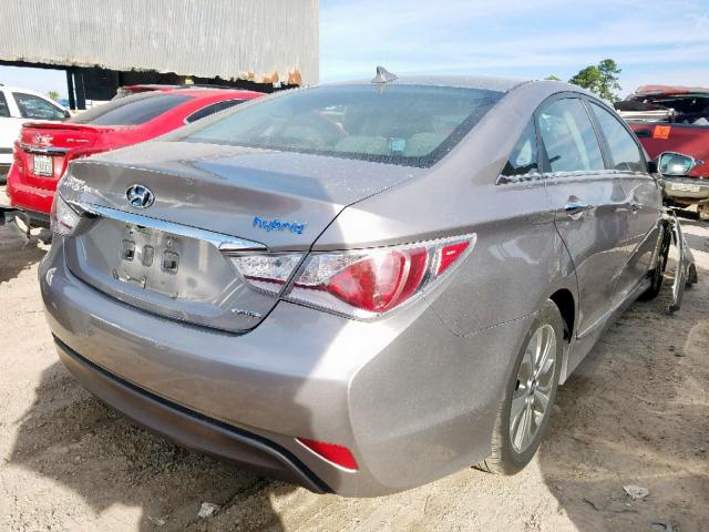 KMHEC4A47DA100257 - 2013 HYUNDAI SONATA HYB GRAY photo 4