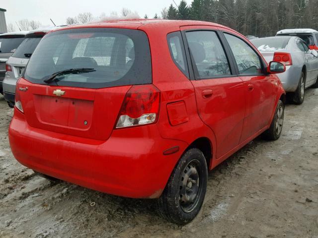 KL1TD66687B793358 - 2007 CHEVROLET AVEO BASE წითელი ფოტო 4