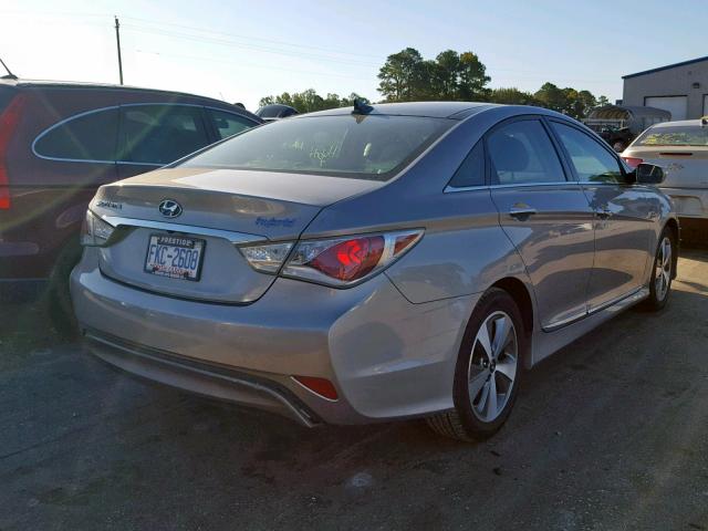 KMHEC4A47BA007526 - 2011 HYUNDAI SONATA HYB SILVER photo 4