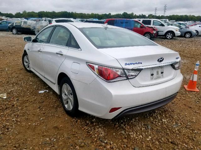 KMHEC4A46FA137934 - 2015 HYUNDAI SONATA HYB WHITE photo 3