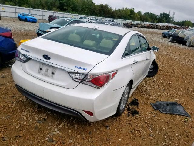 KMHEC4A46FA137934 - 2015 HYUNDAI SONATA HYB WHITE photo 4