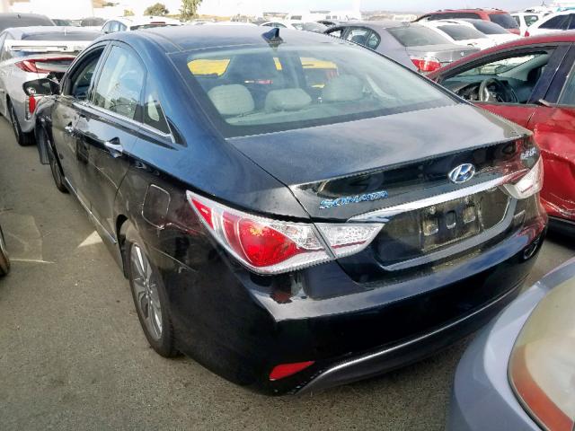 KMHEC4A48EA110586 - 2014 HYUNDAI SONATA HYB BLACK photo 3