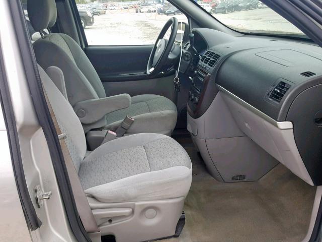 1GNDV23L16D102548 - 2006 CHEVROLET UPLANDER L GRAY photo 5