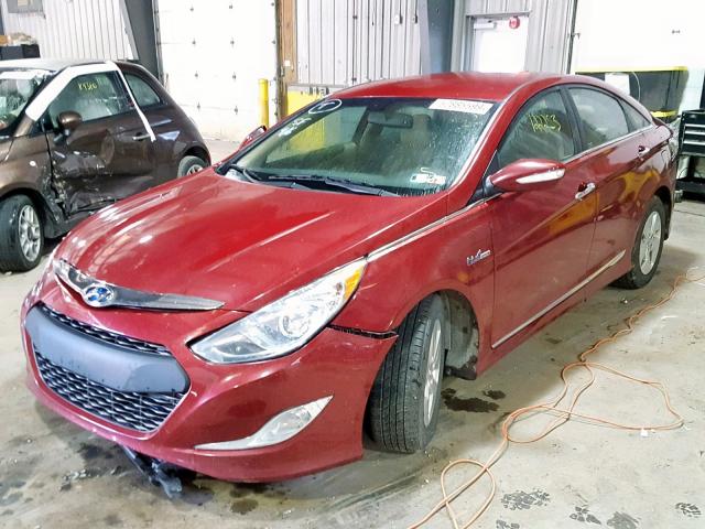 KMHEC4A4XCA039128 - 2012 HYUNDAI SONATA HYB RED photo 2