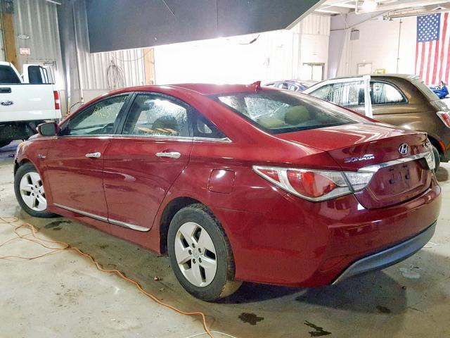 KMHEC4A4XCA039128 - 2012 HYUNDAI SONATA HYB RED photo 3