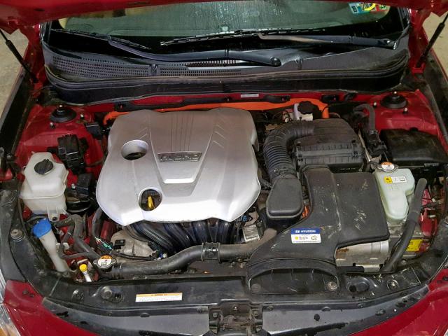 KMHEC4A4XCA039128 - 2012 HYUNDAI SONATA HYB RED photo 7