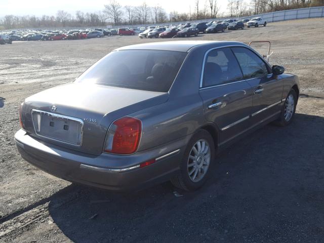 KMHFU45E74A355141 - 2004 HYUNDAI XG 350 GRAY photo 4