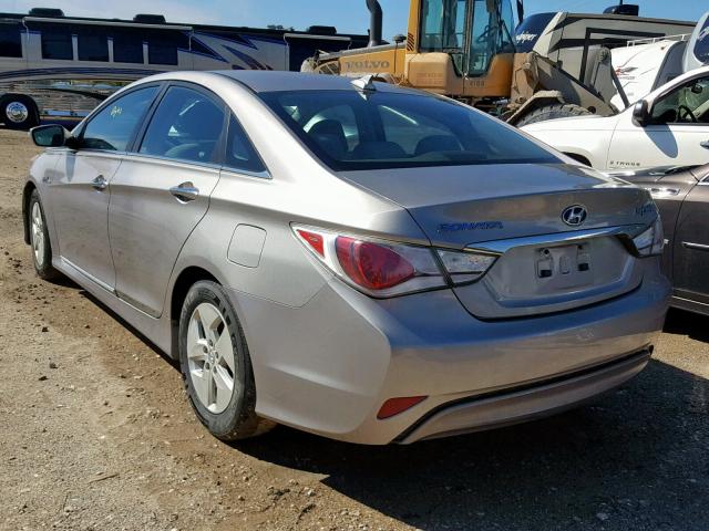 KMHEC4A43CA030108 - 2012 HYUNDAI SONATA HYB SILVER photo 3