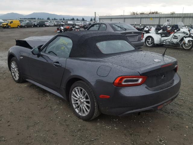 JC1NFAEK0H0103318 - 2017 FIAT 124 SPIDER GRAY photo 3