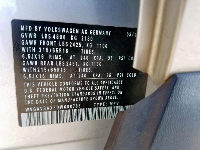 WVGAV3AX8DW608785 - 2013 VOLKSWAGEN TIGUAN S SILVER photo 10