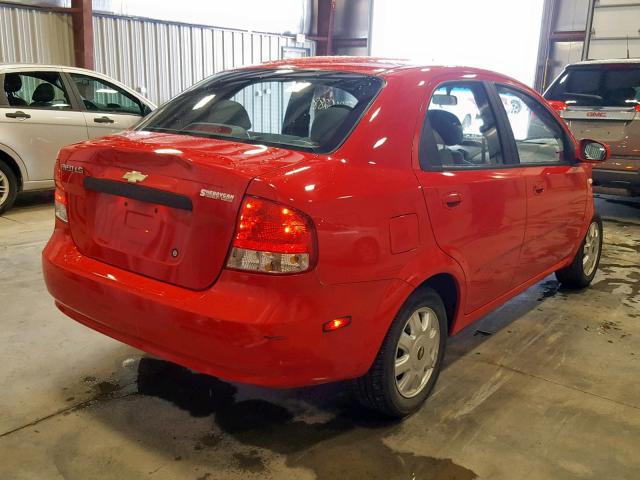 KL1TD52625B424332 - 2005 CHEVROLET AVEO BASE Қызыл фото 4