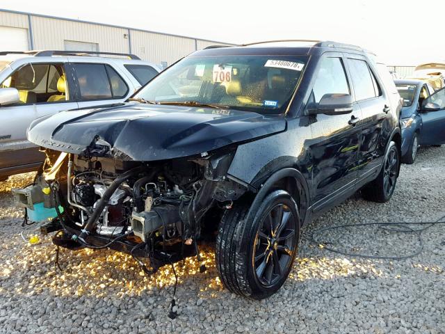 1FM5K7D87HGA22259 - 2017 FORD EXPLORER X BLACK photo 2