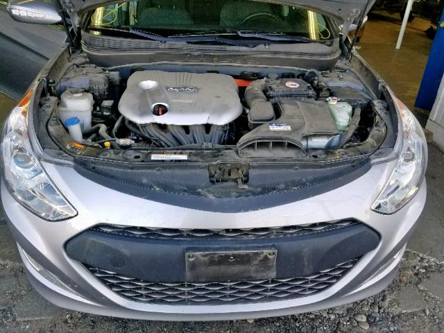 KMHEC4A40FA132244 - 2015 HYUNDAI SONATA HYB SILVER photo 7