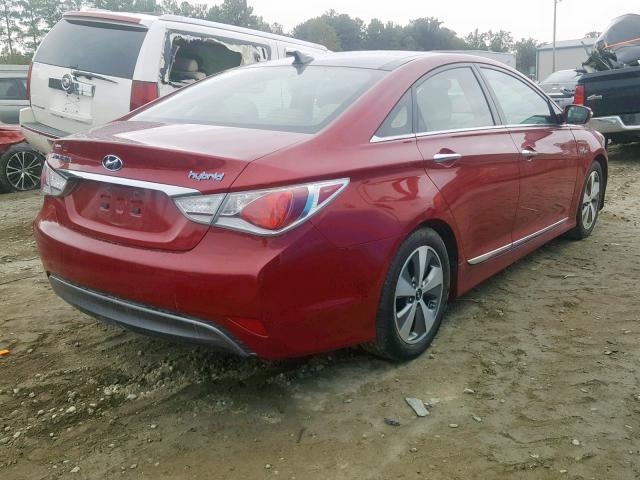 KMHEC4A4XBA000957 - 2011 HYUNDAI SONATA HYB BURGUNDY photo 4