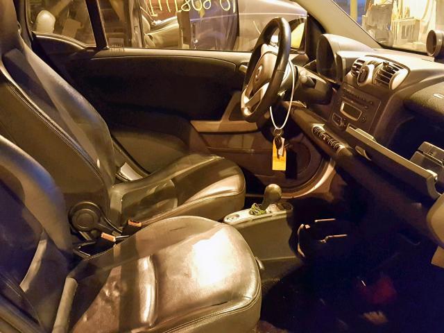 WMEEK31X38K097578 - 2008 SMART FORTWO PAS 蓝色 照片 5