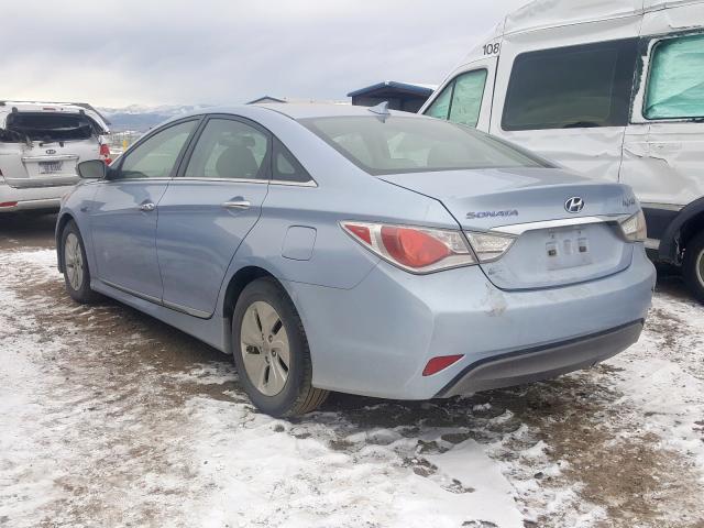 KMHEC4A42DA076045 - 2013 HYUNDAI SONATA HYB BLUE photo 3