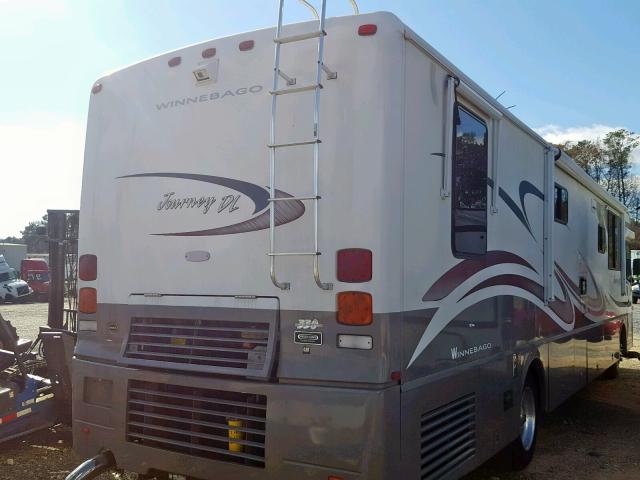 4UZAAHAK83CL87105 - 2003 WINNEBAGO VOYAGE WHITE photo 4