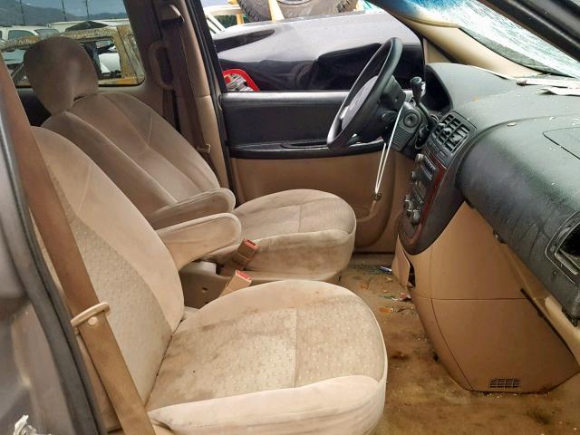 1GNDU23L46D219785 - 2006 CHEVROLET UPLANDER L Qəhvəyi foto 5