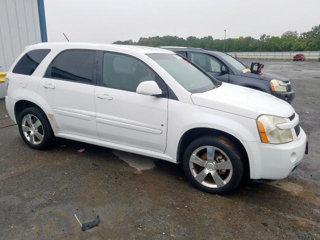 2CNDL737086037803 - 2008 CHEVROLET EQUINOX SP WHITE photo 9