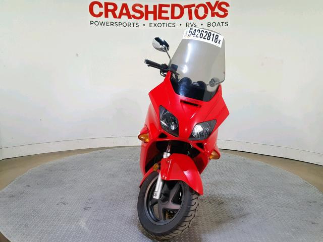 JH2MF06787K300282 - 2007 HONDA NSS250 S RED photo 3