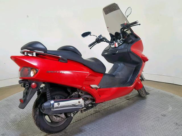 JH2MF06787K300282 - 2007 HONDA NSS250 S RED photo 8