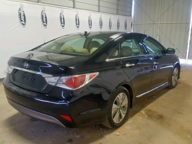 KMHEC4A44EA104929 - 2014 HYUNDAI SONATA HYB BLACK photo 4