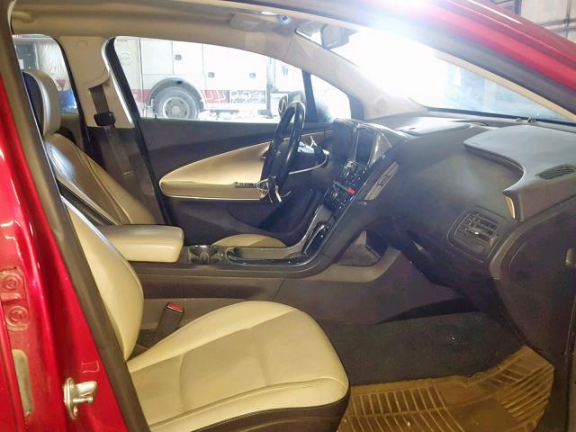 1G1RD6E46CU108977 - 2012 CHEVROLET VOLT RED photo 5