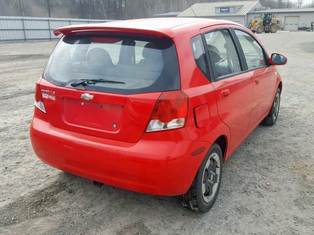 KL1TD62605B384533 - 2005 CHEVROLET AVEO BASE Qırmızı foto 4