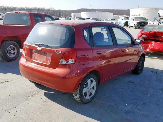 KL1TD66626B664787 - 2006 CHEVROLET AVEO BASE Qırmızı foto 4