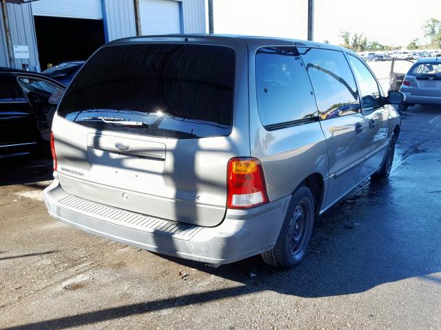 2FMZA514XXBB62693 - 1999 FORD WINDSTAR L GREEN photo 4