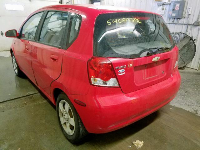 KL1TD62625B349606 - 2005 CHEVROLET AVEO BASE Қызыл фото 3