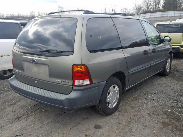 2FMZA51431BA50728 - 2001 FORD WINDSTAR L GREEN photo 4