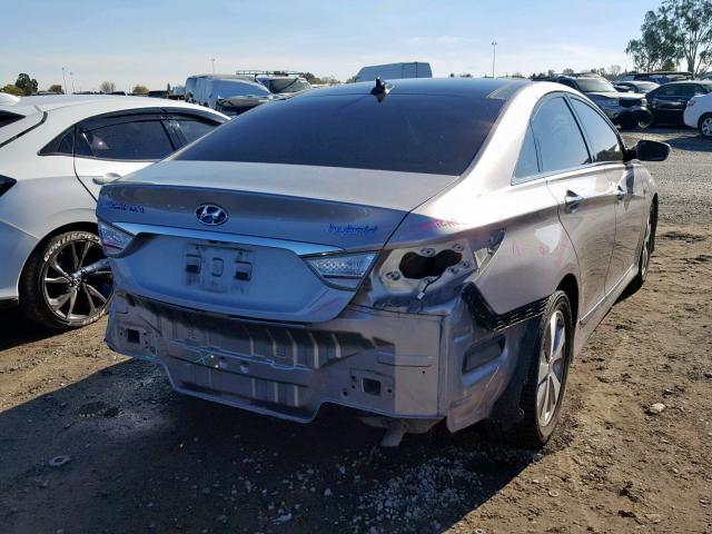 KMHEC4A46CA040079 - 2012 HYUNDAI SONATA HYB GRAY photo 4