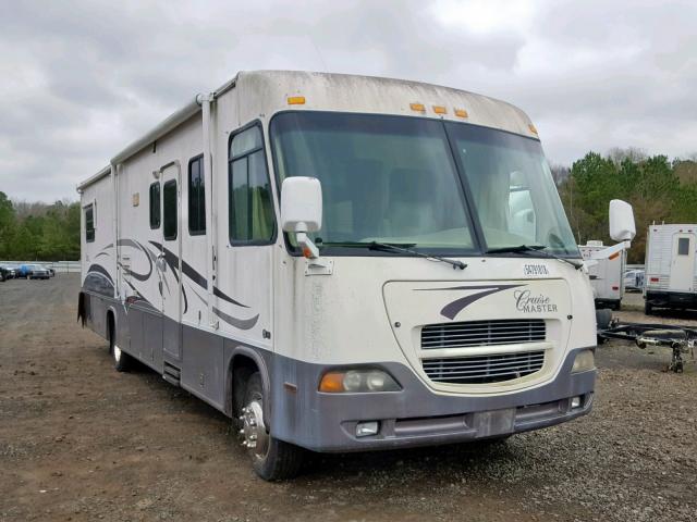 5B4MP67GX23349970 - 2002 WORKHORSE CUSTOM CHASSIS MOTORHOME WHITE photo 1