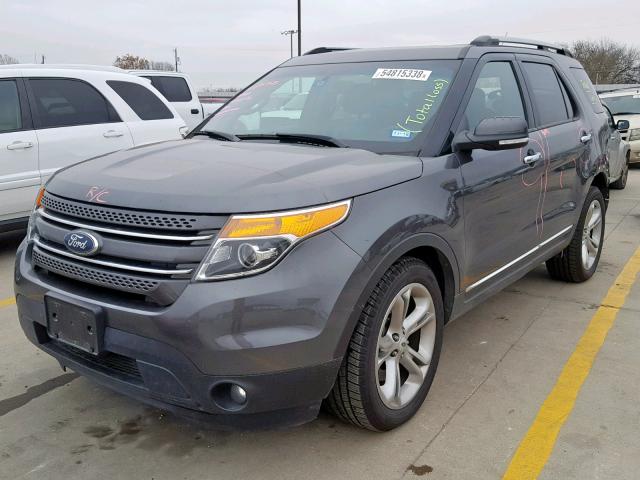 1FM5K7F84FGB98292 - 2015 FORD EXPLORER L CHARCOAL photo 2