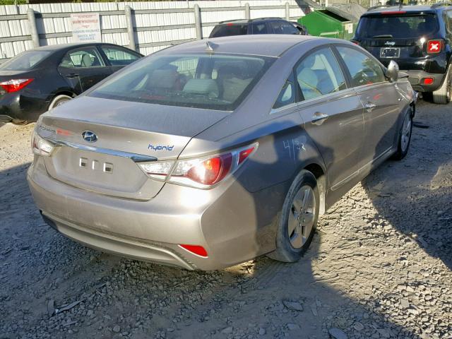 KMHEC4A40CA030664 - 2012 HYUNDAI SONATA HYB GRAY photo 4