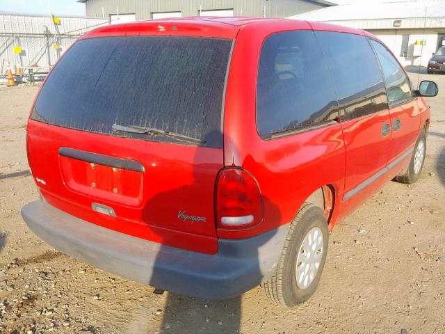 2P4GP2537YR565531 - 2000 PLYMOUTH VOYAGER RED photo 4
