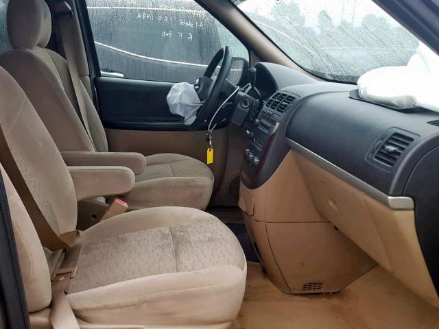 1GNDV03L35D219244 - 2005 CHEVROLET UPLANDER TAN photo 5